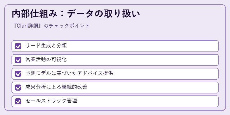 内部仕組み：データの取り扱い