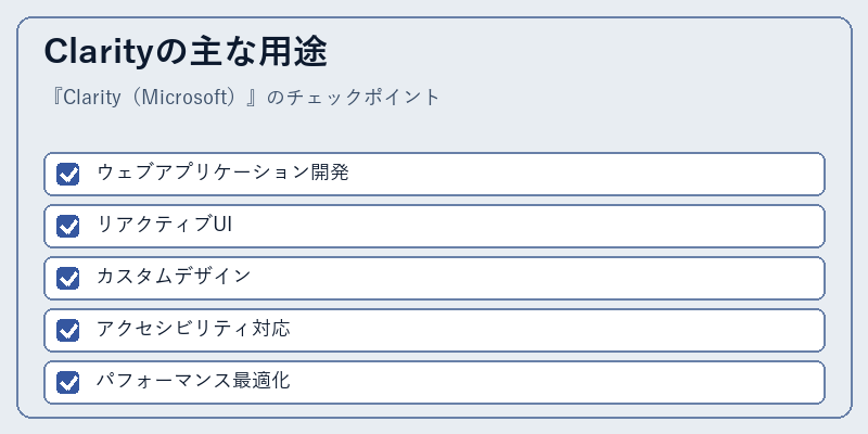 Clarityの主な用途