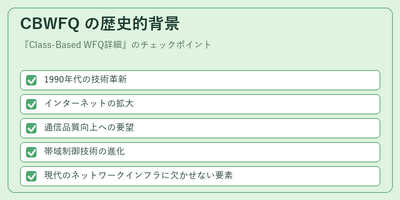 CBWFQ の歴史的背景