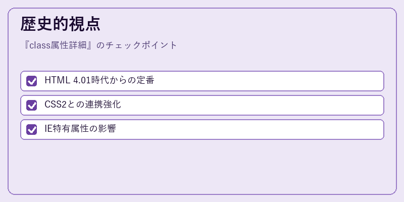 歴史的視点