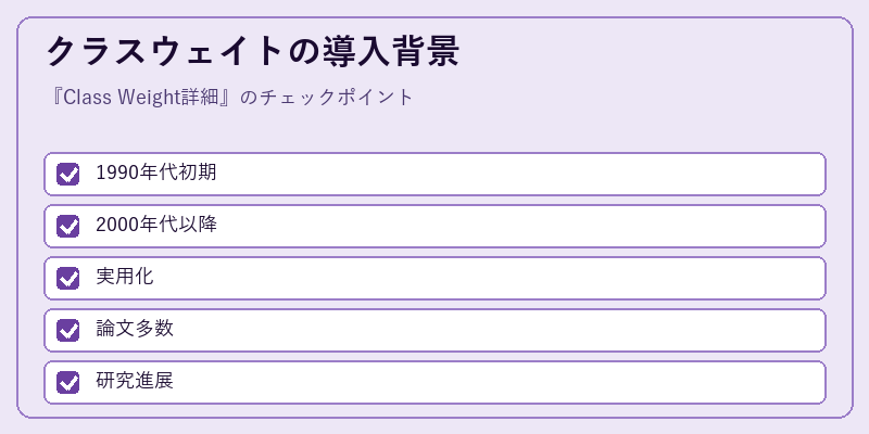 クラスウェイトの導入背景