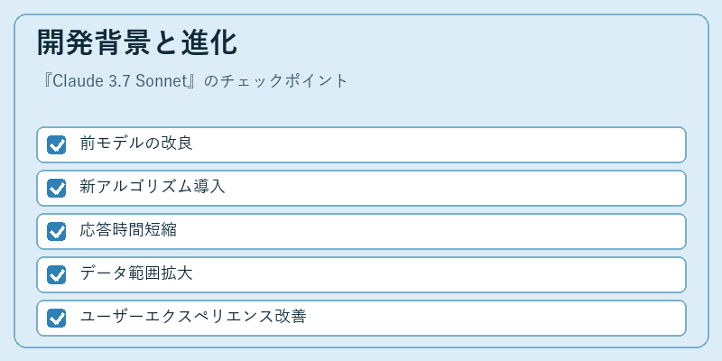 開発背景と進化
