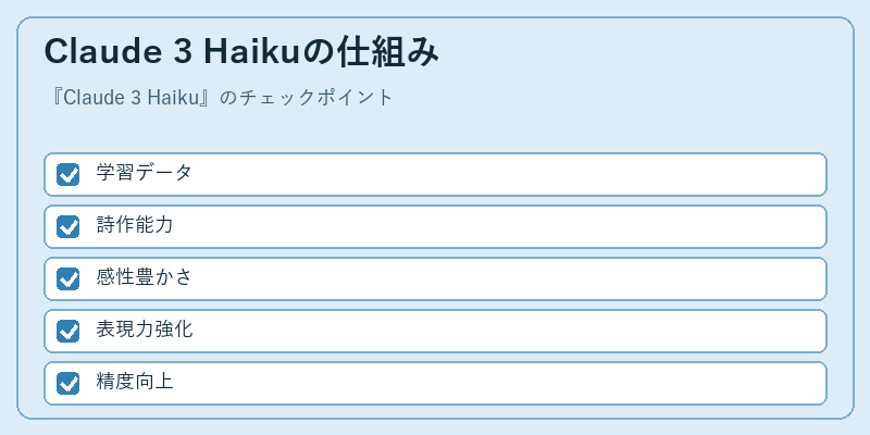 Claude 3 Haikuの仕組み