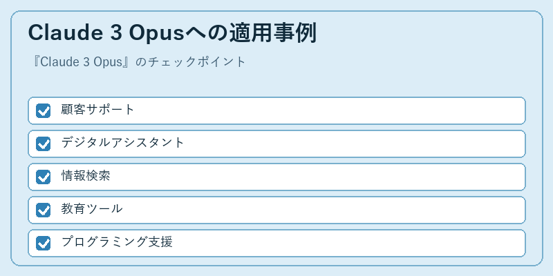 Claude 3 Opusへの適用事例