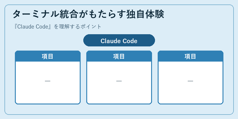 ターミナル統合がもたらす独自体験