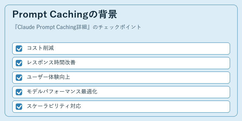 Prompt Cachingの背景