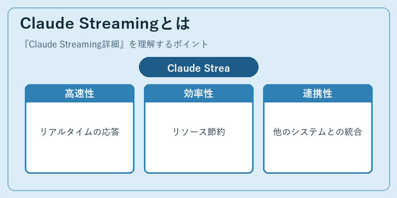 Claude Streamingとは