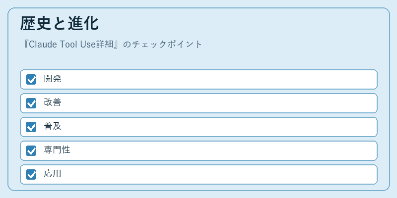 歴史と進化