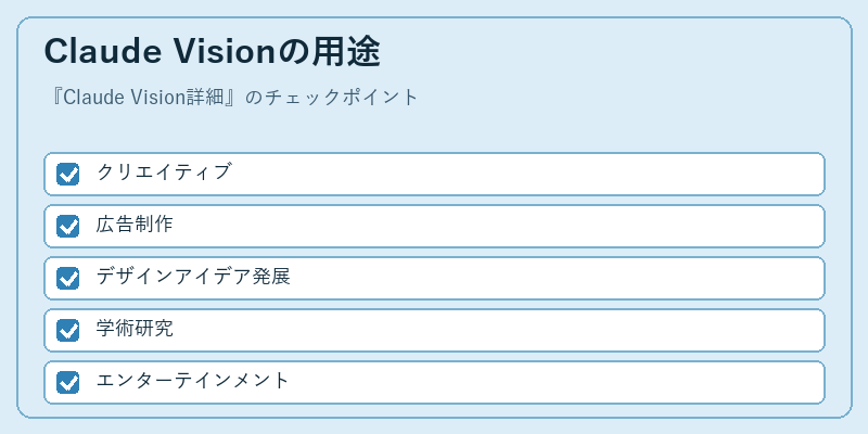 Claude Visionの用途