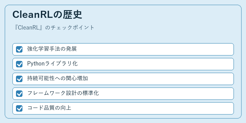 CleanRLの歴史