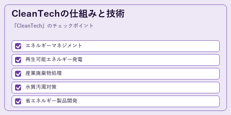 CleanTechの仕組みと技術