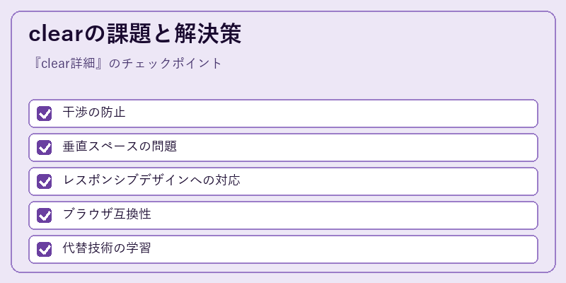 clearの課題と解決策