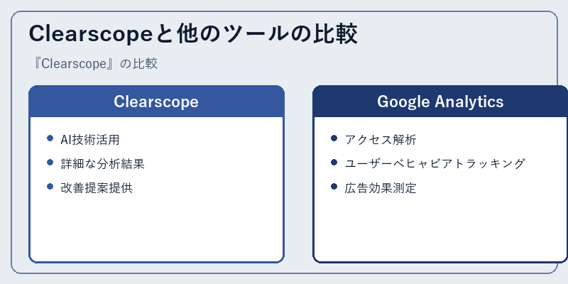 Clearscopeと他のツールの比較