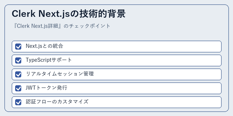 Clerk Next.jsの技術的背景