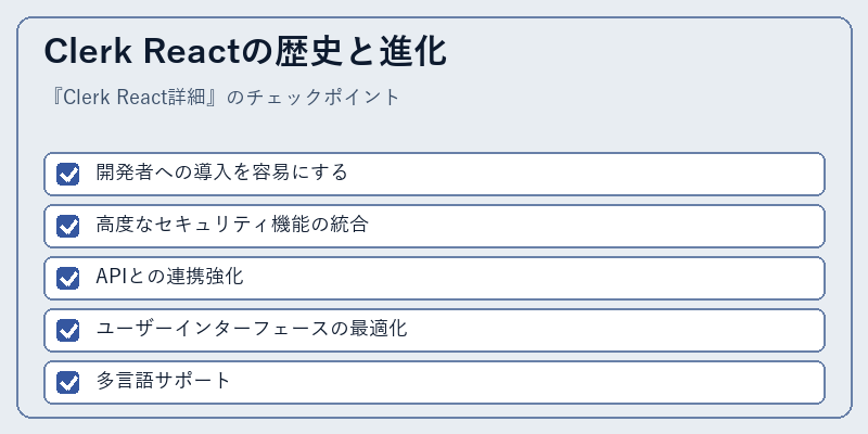 Clerk Reactの歴史と進化
