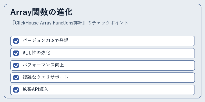 Array関数の進化