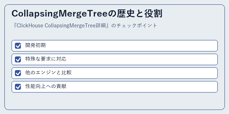 CollapsingMergeTreeの歴史と役割