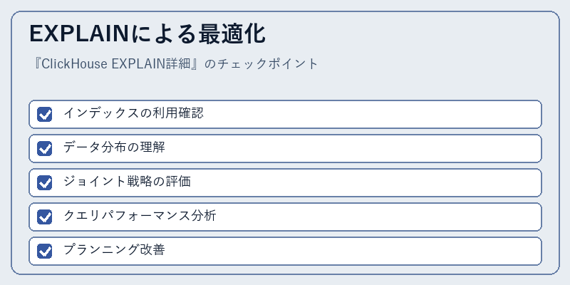 EXPLAINによる最適化