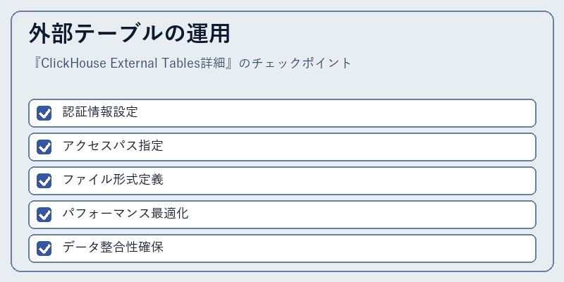 外部テーブルの運用