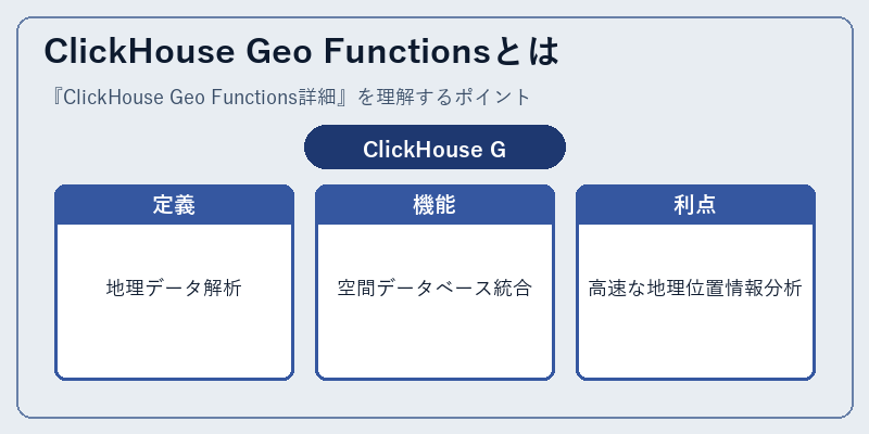 ClickHouse Geo Functionsとは