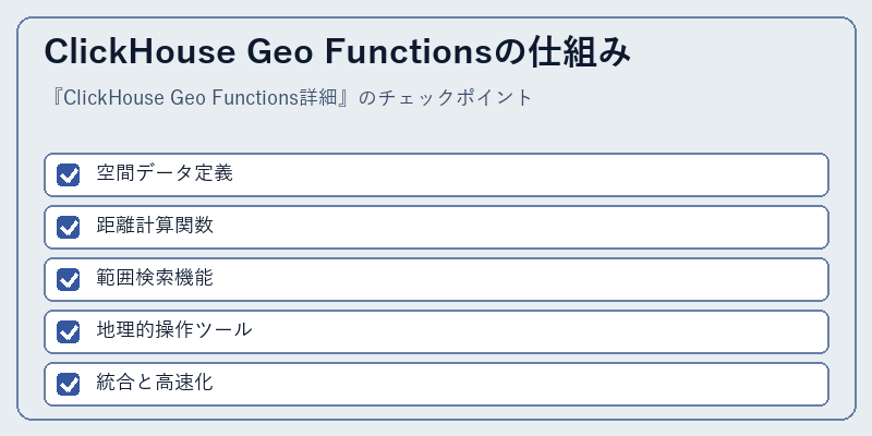 ClickHouse Geo Functionsの仕組み