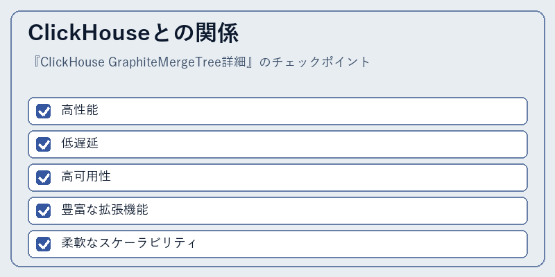 ClickHouseとの関係