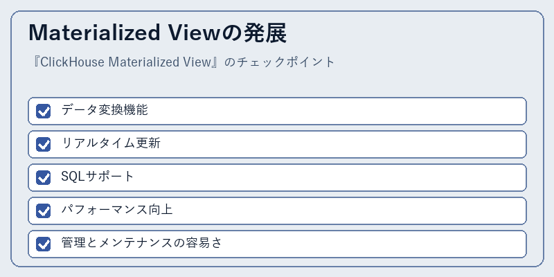 Materialized Viewの発展