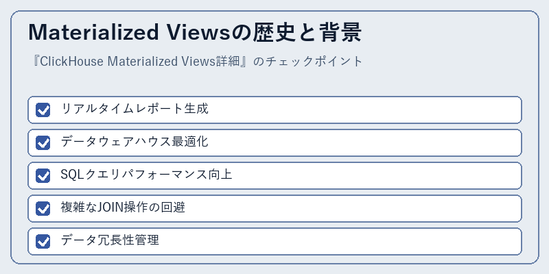 Materialized Viewsの歴史と背景
