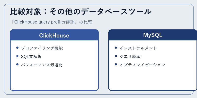 比較対象:その他のデータベースツール