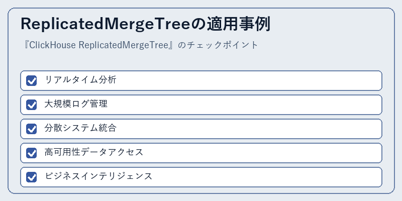 ReplicatedMergeTreeの適用事例