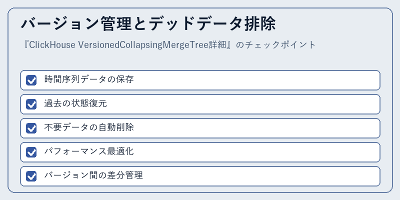 バージョン管理とデッドデータ排除