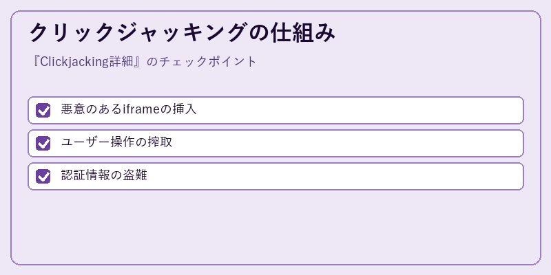 クリックジャッキングの仕組み