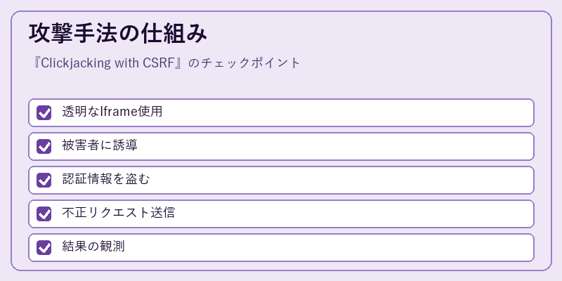 攻撃手法の仕組み