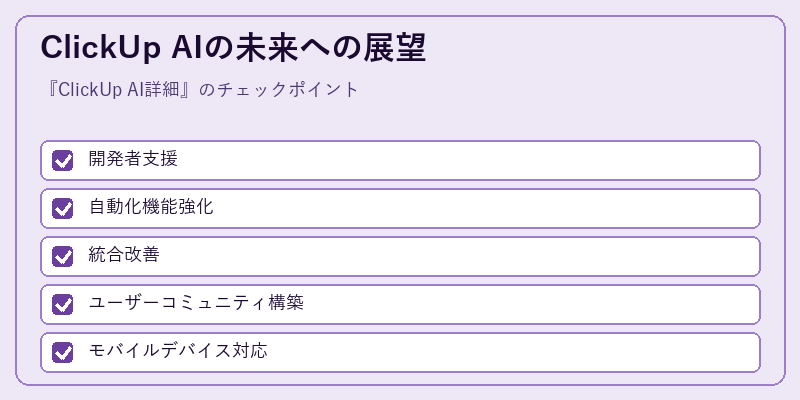 ClickUp AIの未来への展望