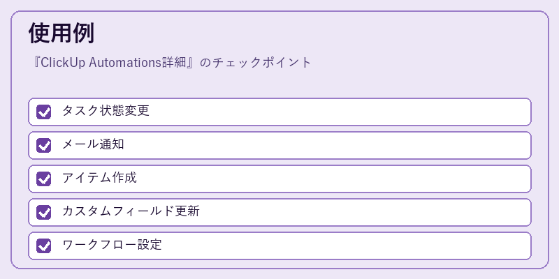 使用例