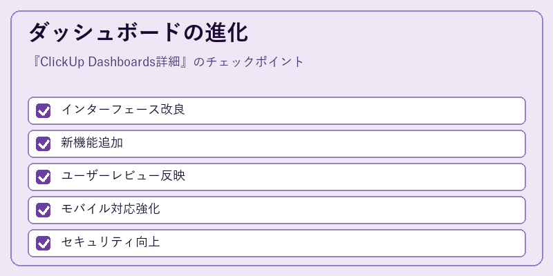 ダッシュボードの進化