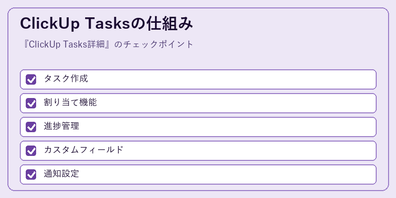 ClickUp Tasksの仕組み