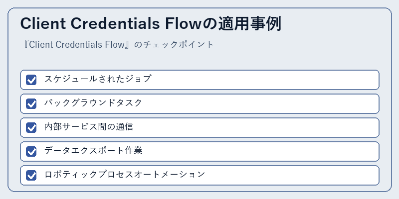 Client Credentials Flowの適用事例