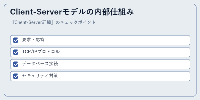 Client-Serverモデルの内部仕組み
