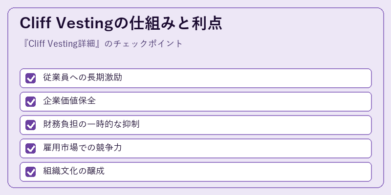 Cliff Vestingの仕組みと利点