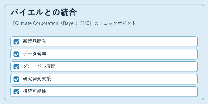 バイエルとの統合