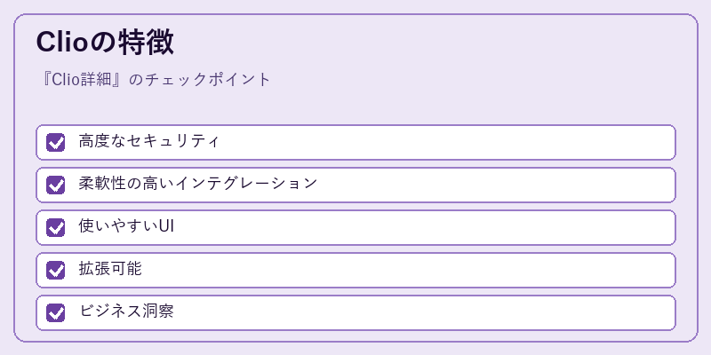 Clioの特徴