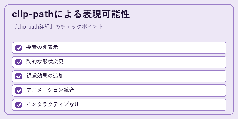 clip-pathによる表現可能性