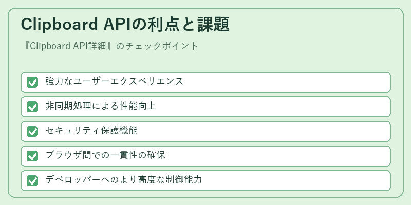 Clipboard APIの利点と課題