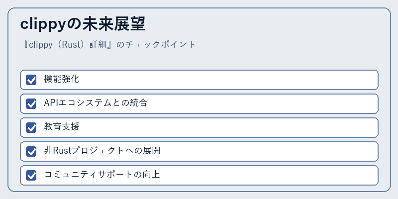 clippyの未来展望