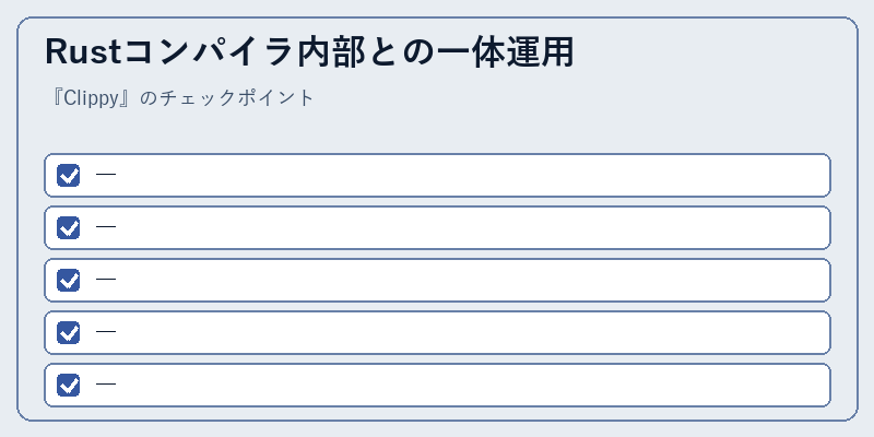 Rustコンパイラ内部との一体運用
