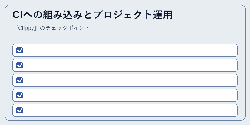 CIへの組み込みとプロジェクト運用