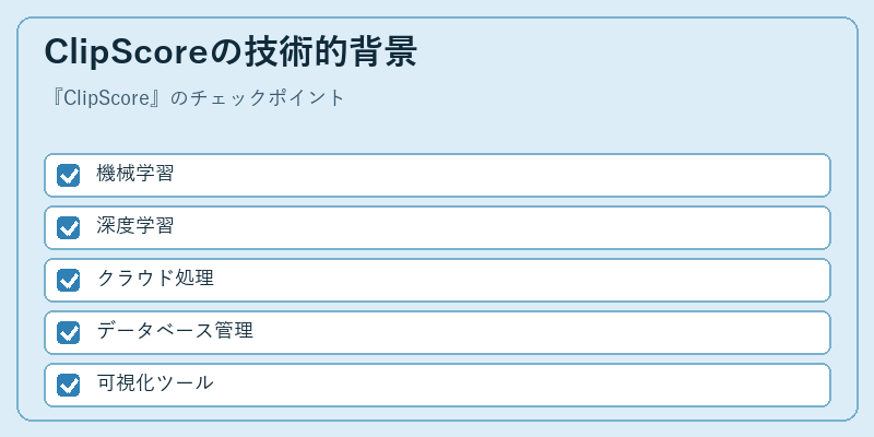ClipScoreの技術的背景