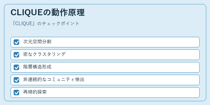 CLIQUEの動作原理