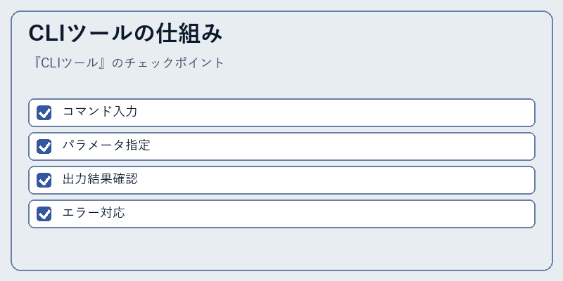 CLIツールの仕組み